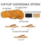 Men's Leather Flip Flop Sandal, Customizable
