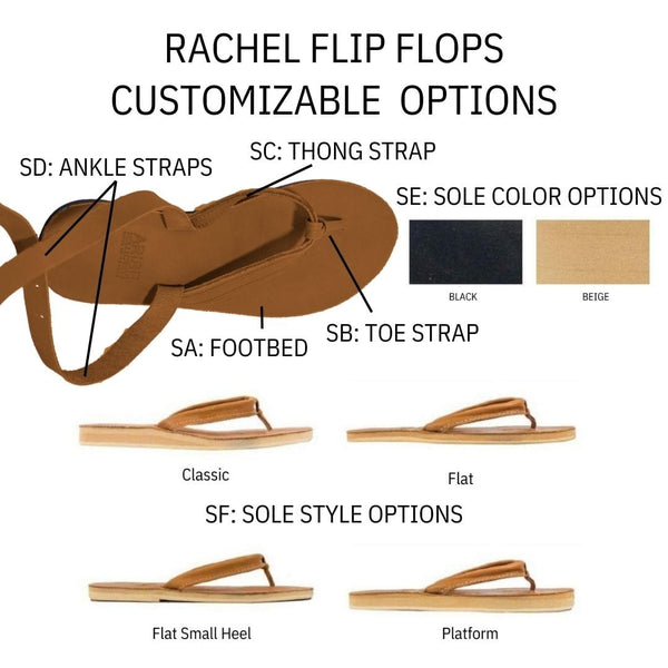 Rachel Flip Flop Sandal, Leather, Customizable